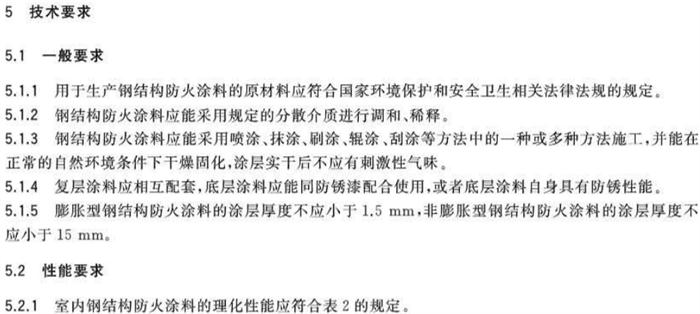 【鋼結(jié)構防火涂料的選擇】GB14907-2018(圖5)