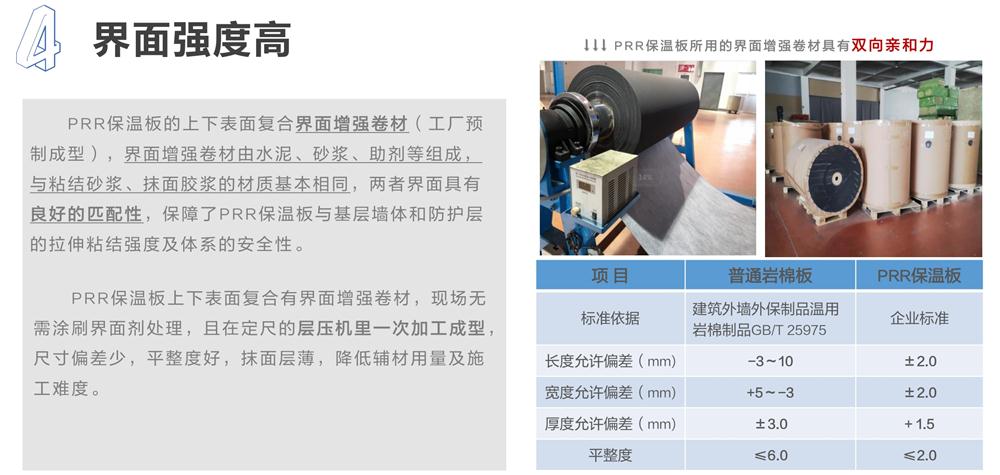 萬(wàn)華PRR保溫板：A級(jí)，豎絲巖棉與硬泡聚氨酯復(fù)合一體！(圖7)