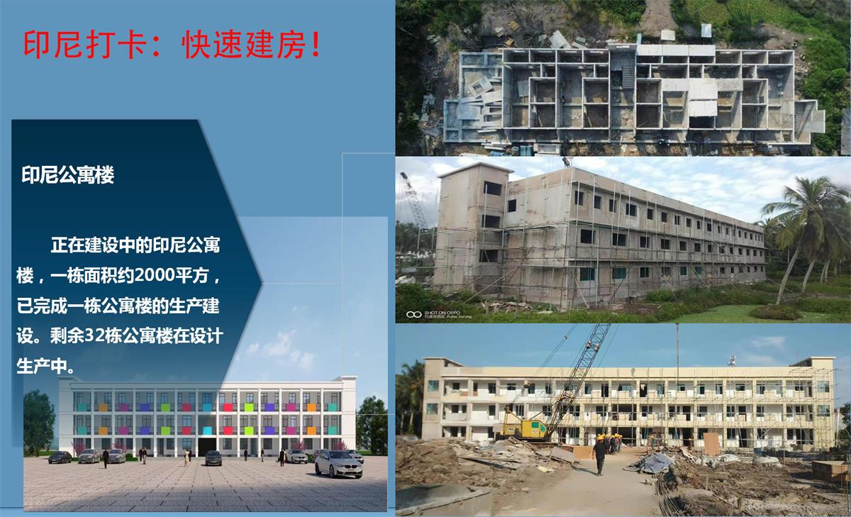 快速建房：打卡國內(nèi)、國外！(圖9)