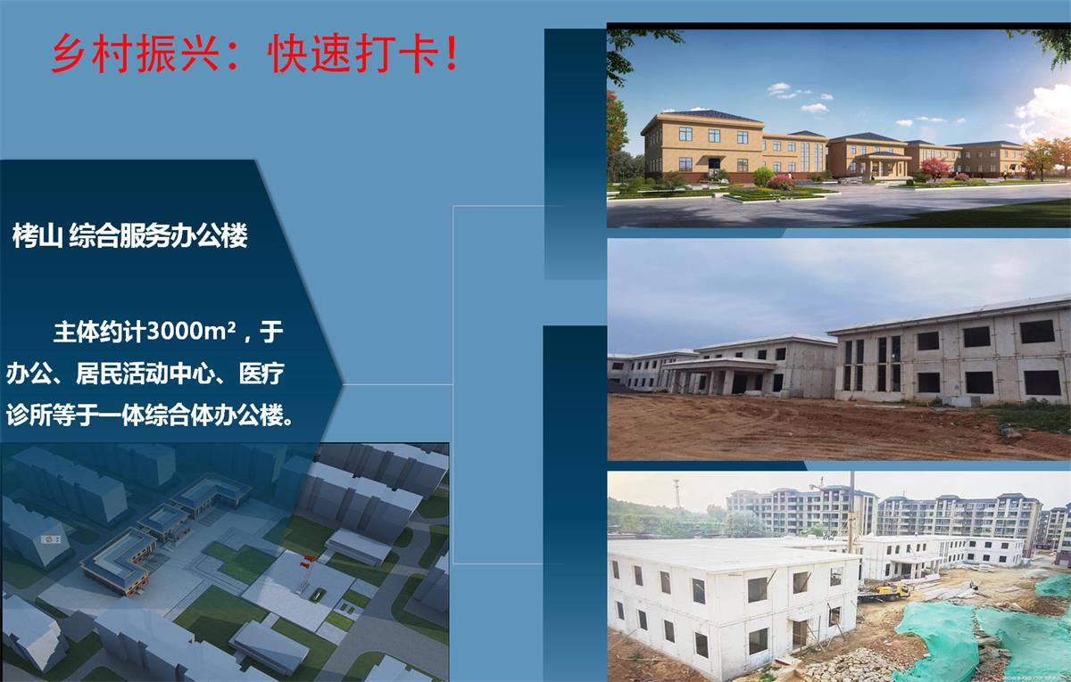 快速建房：打卡國內(nèi)、國外！(圖13)