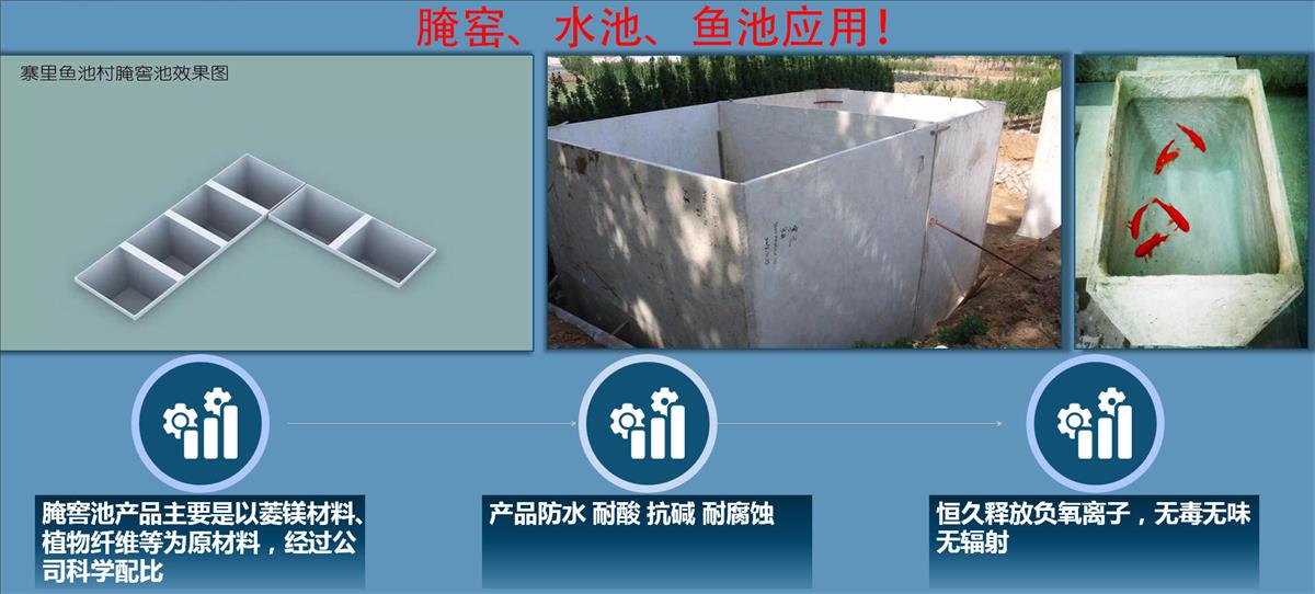 快速建房：打卡國內(nèi)、國外！(圖15)