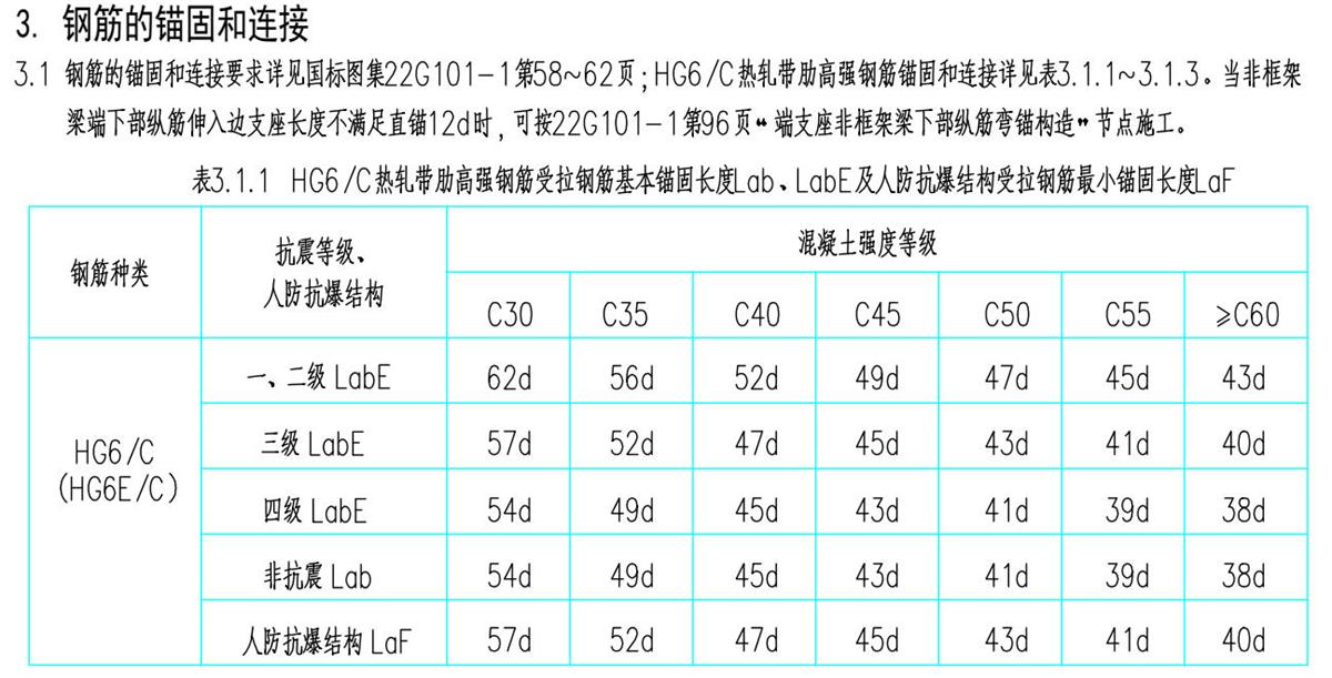 結(jié)構(gòu)設(shè)計(jì)說明：HG6/C熱軋帶肋高強(qiáng)鋼筋(圖2)