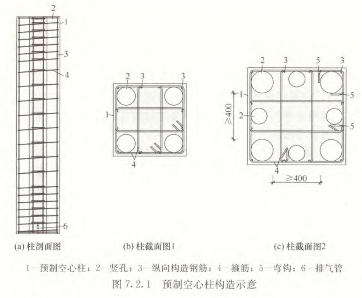 視圖快速了解：裝配式建筑EMC技術體系！(圖7)