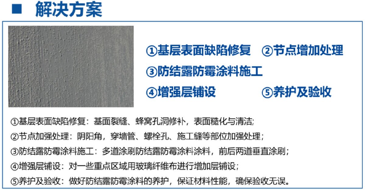 地下空間：防結(jié)露、防霉治理修繕(圖3)