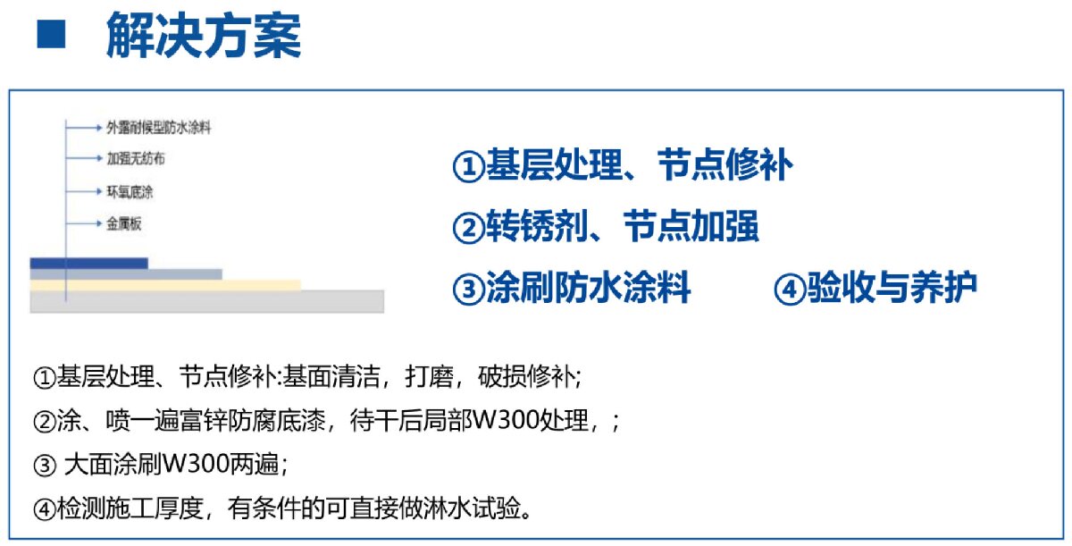 鋼結(jié)構(gòu)車間褪色、銹蝕、滲漏等修繕三種方法！(圖4)
