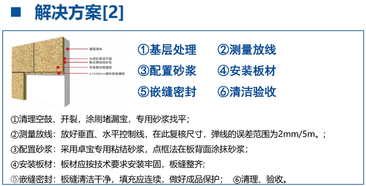 外墻一體化免拆除修繕兩個方案！(圖7)